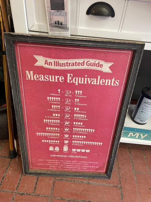 Measure equivalent framed red picture 33142